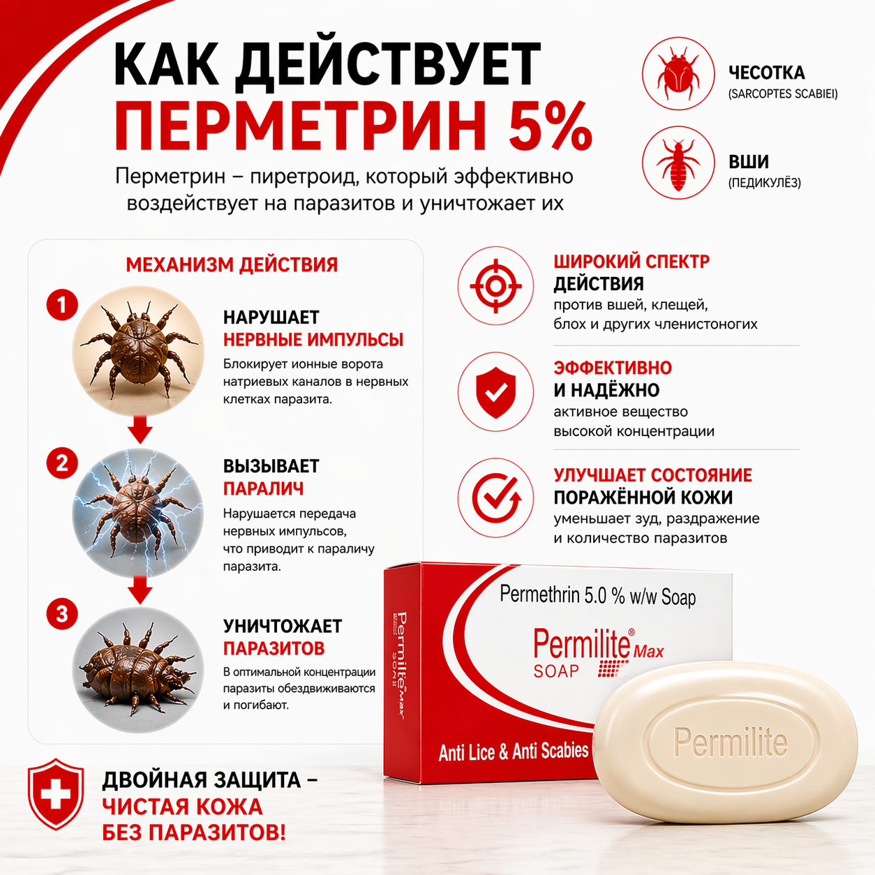 Пермилайт Макс мыло, 75 г