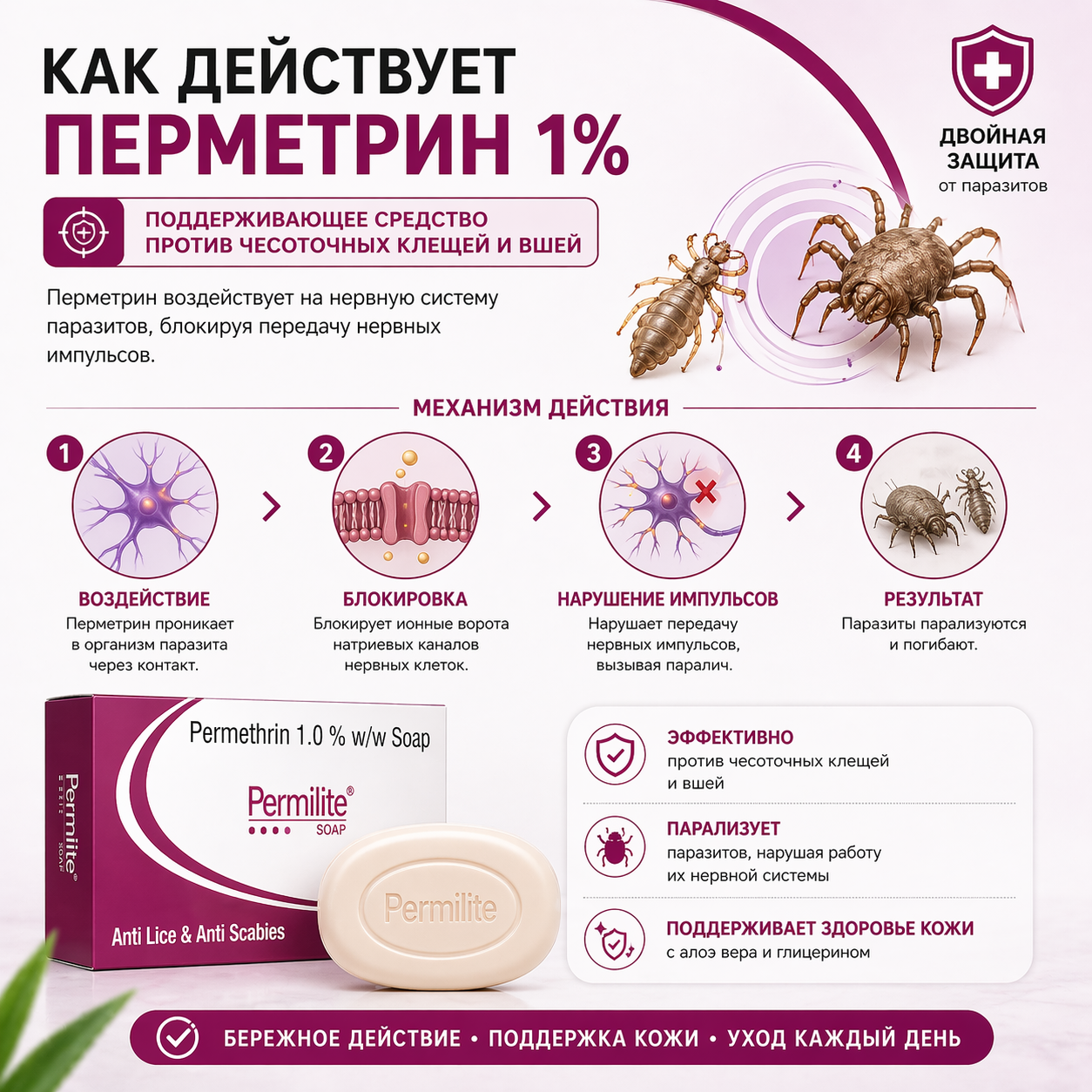 Пермилайт мыло, 75 г