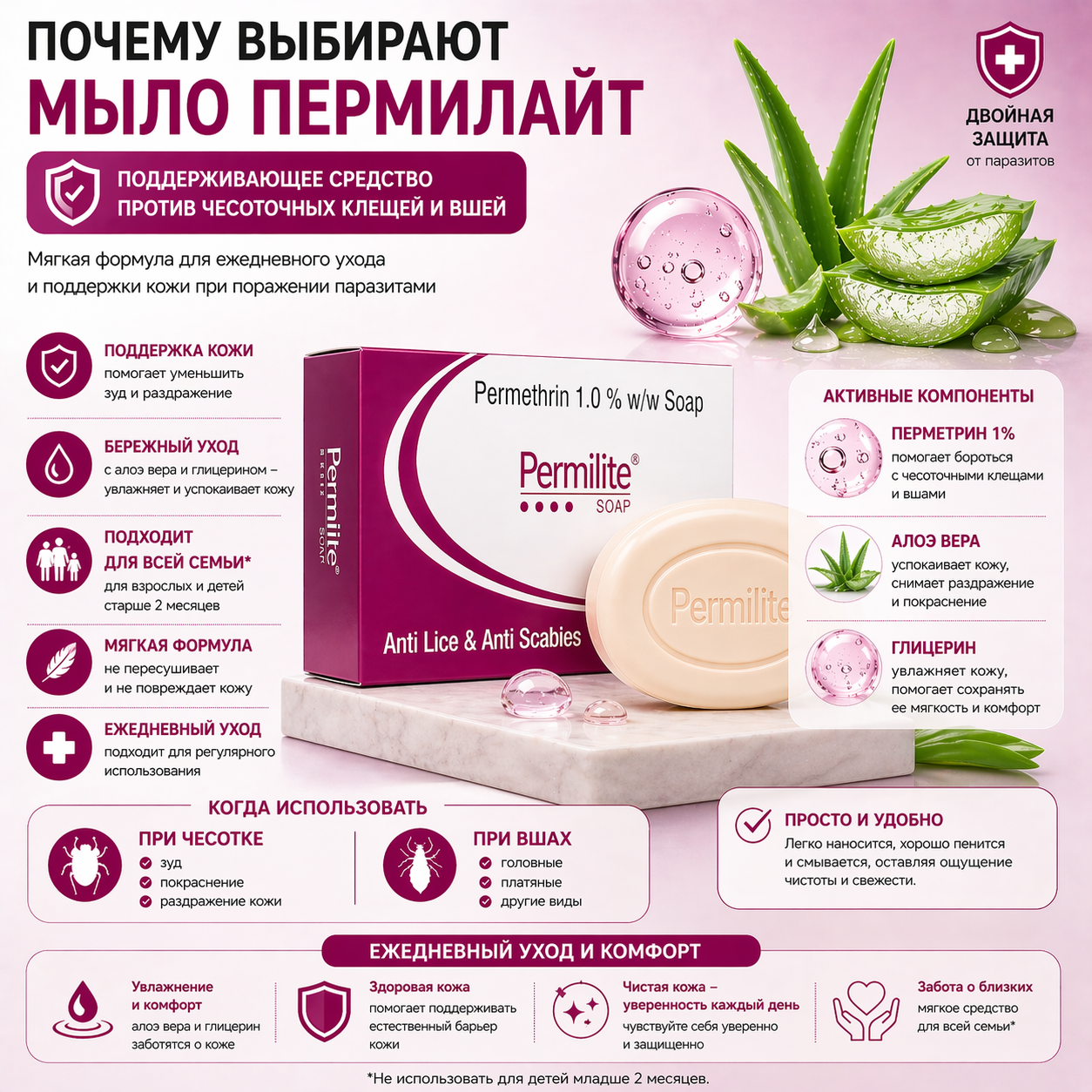 Пермилайт мыло, 75 г