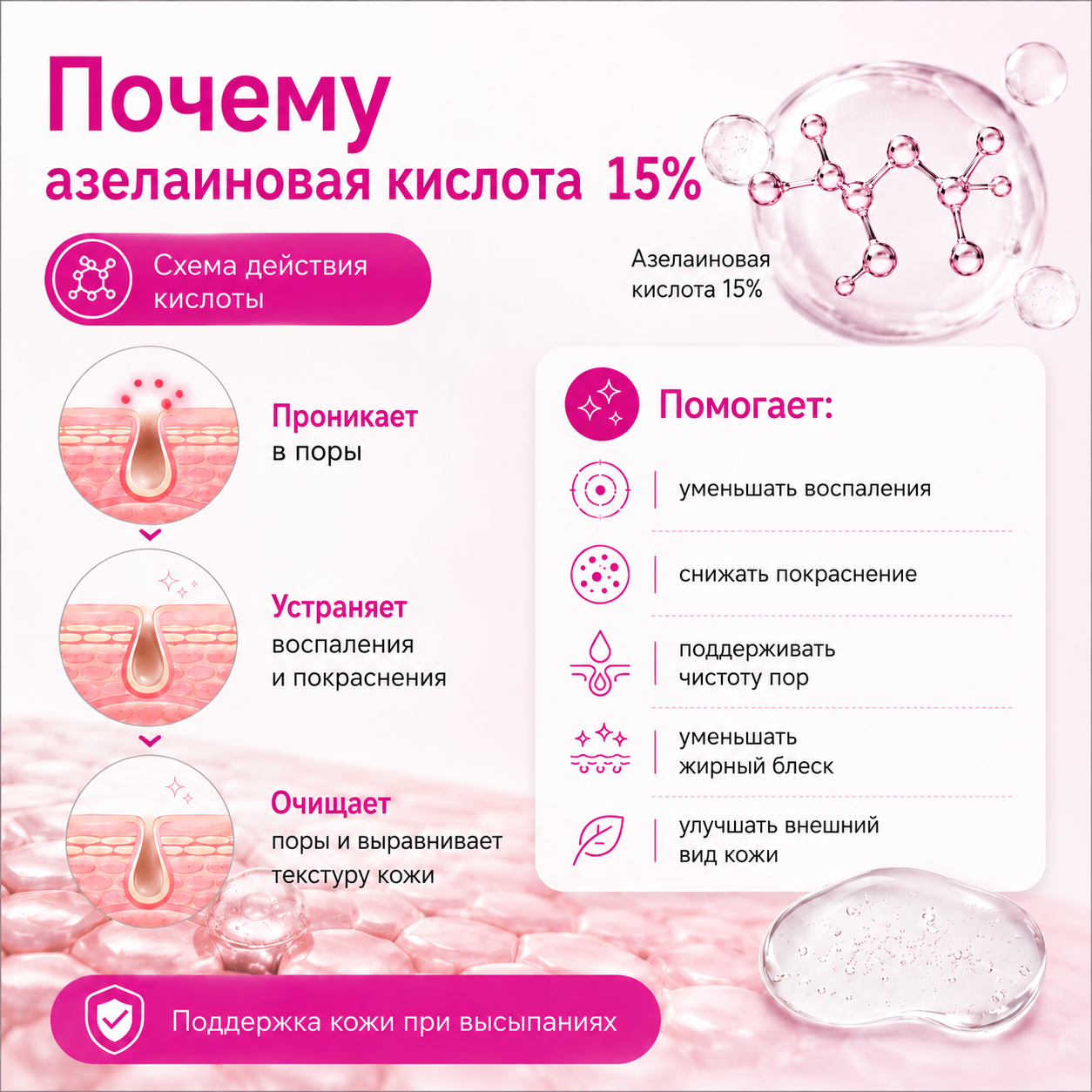 Азелоджи гель 15%, 30 г