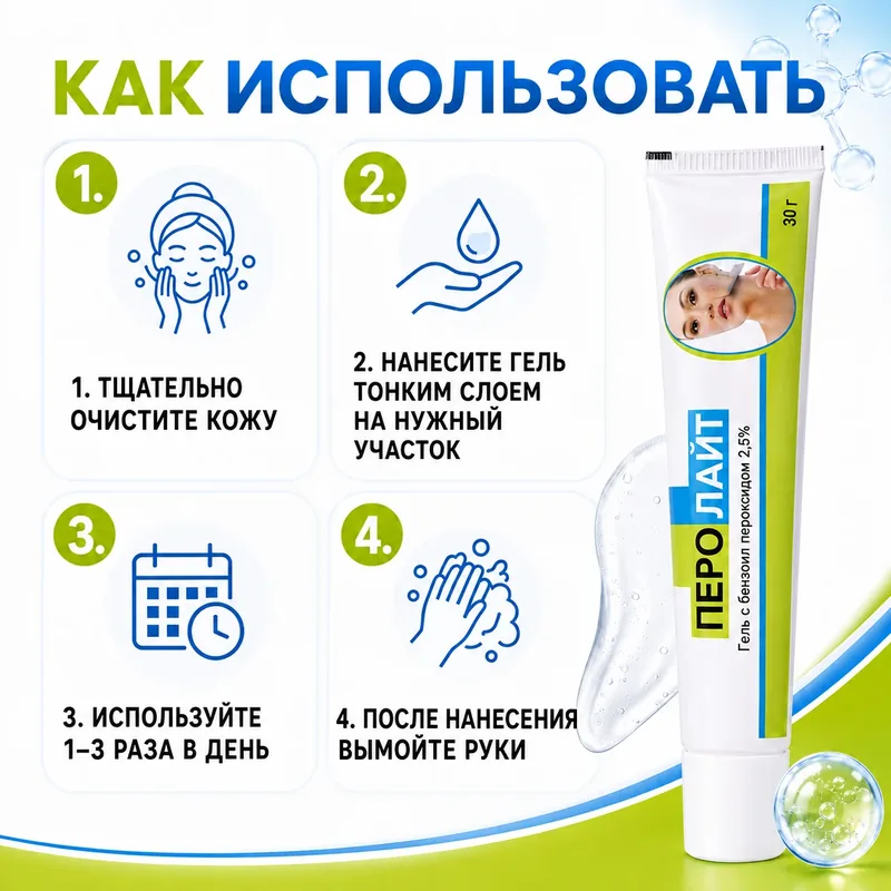 Перолайт 2,5% гель, 30 г