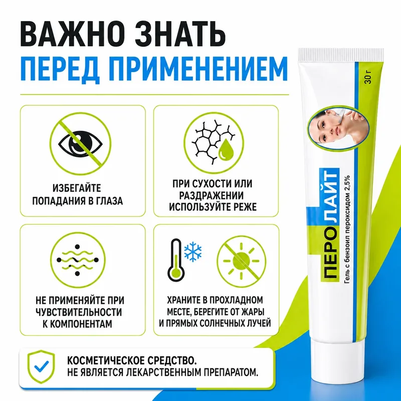 Перолайт 2,5% гель, 30 г