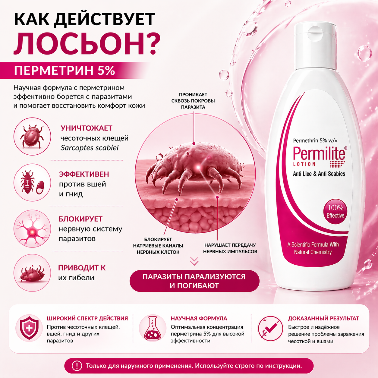 Пермилайт лосьон, 100 мл